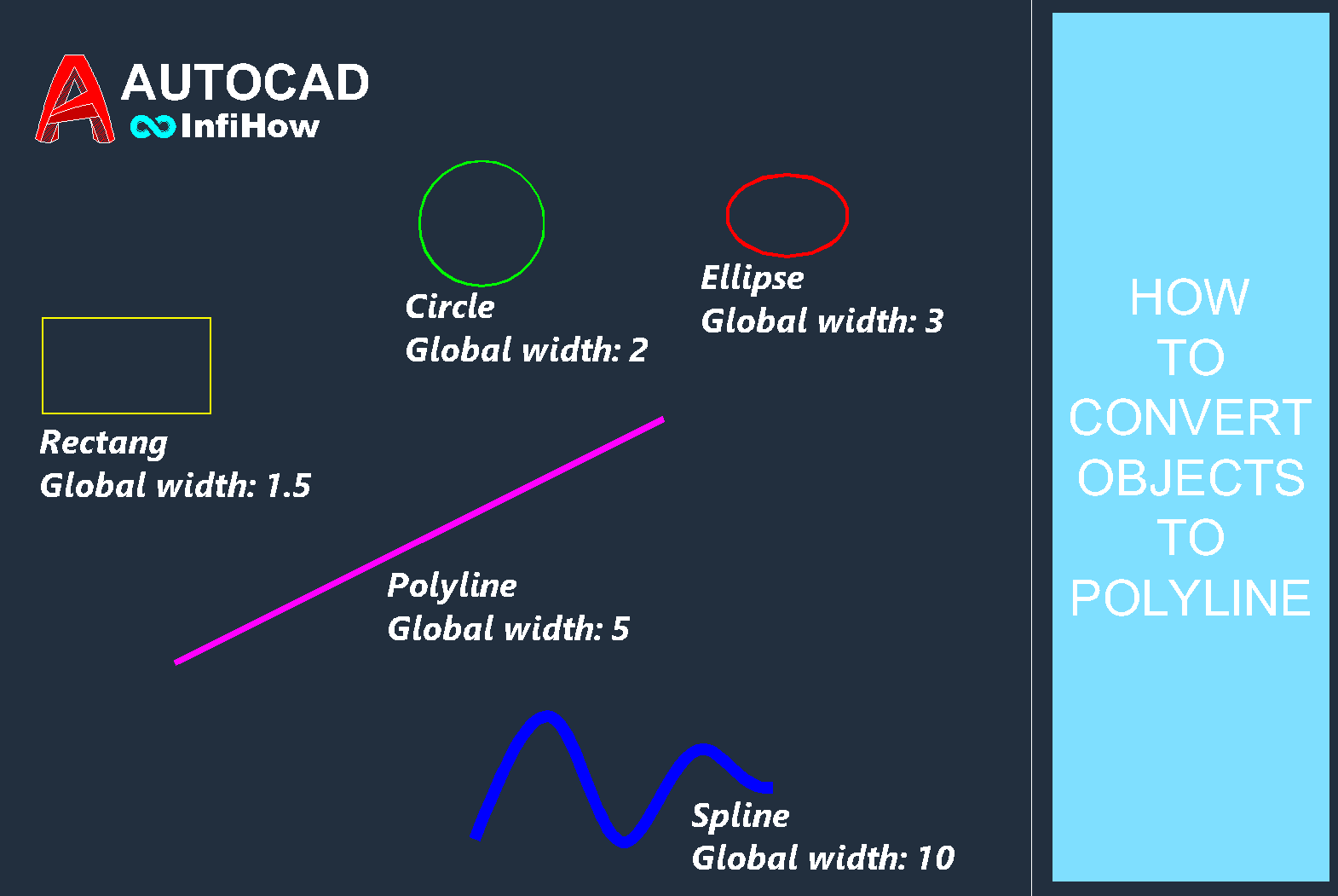 Chi tiết 53 về autocad vẽ hình tròn mới nhất  trieuson5